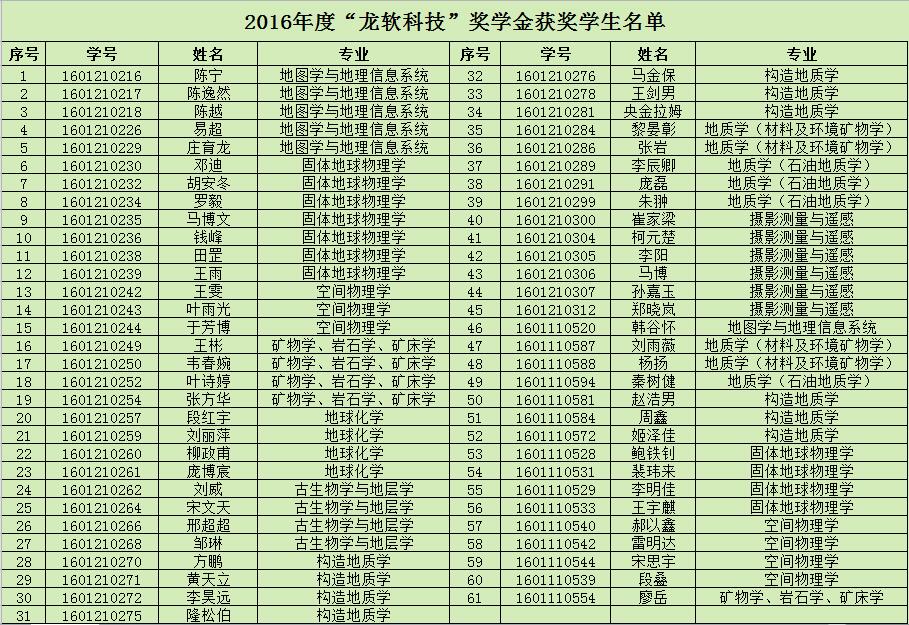 兴发xf(中国区)游戏有限公司