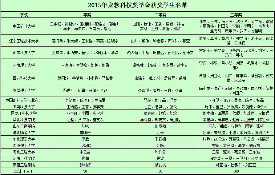 兴发xf(中国区)游戏有限公司