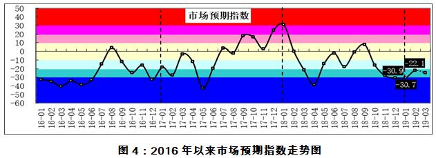 兴发xf(中国区)游戏有限公司