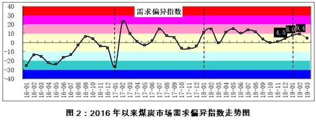 兴发xf(中国区)游戏有限公司