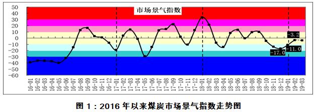 兴发xf(中国区)游戏有限公司