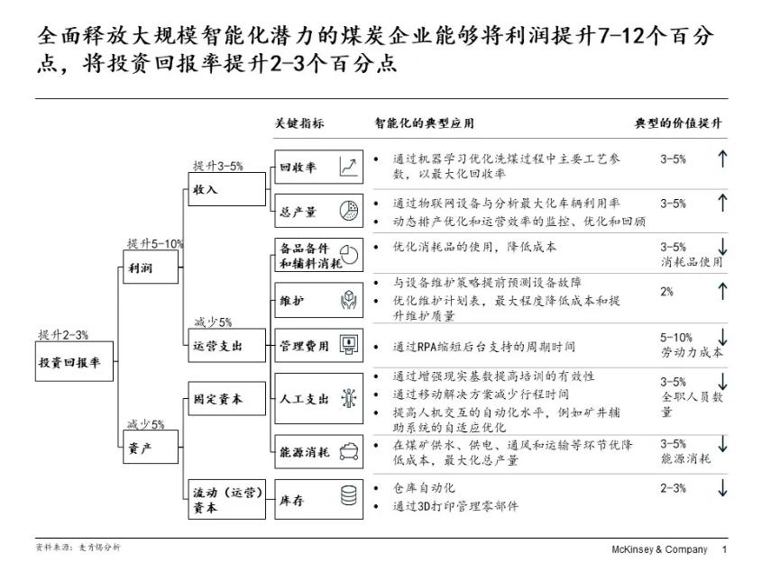 兴发xf(中国区)游戏有限公司