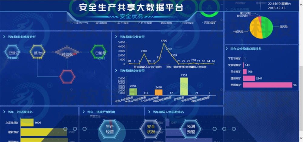 兴发xf(中国区)游戏有限公司