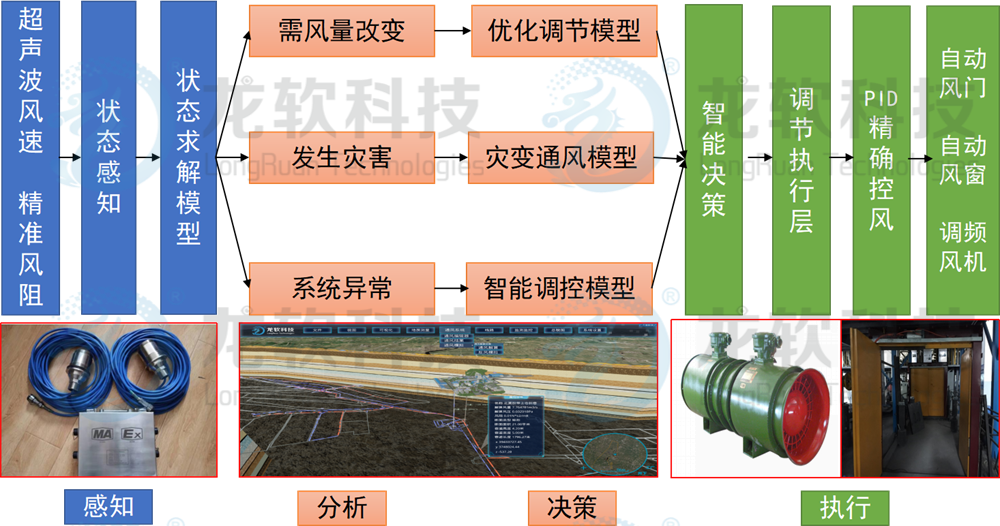兴发xf(中国区)游戏有限公司