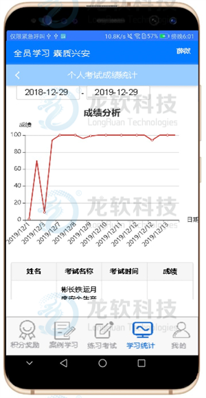 兴发xf(中国区)游戏有限公司