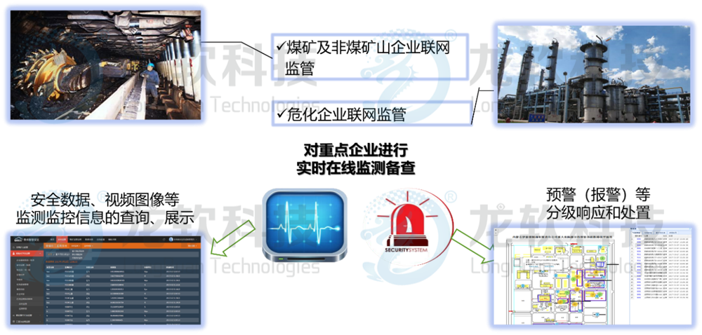 兴发xf(中国区)游戏有限公司