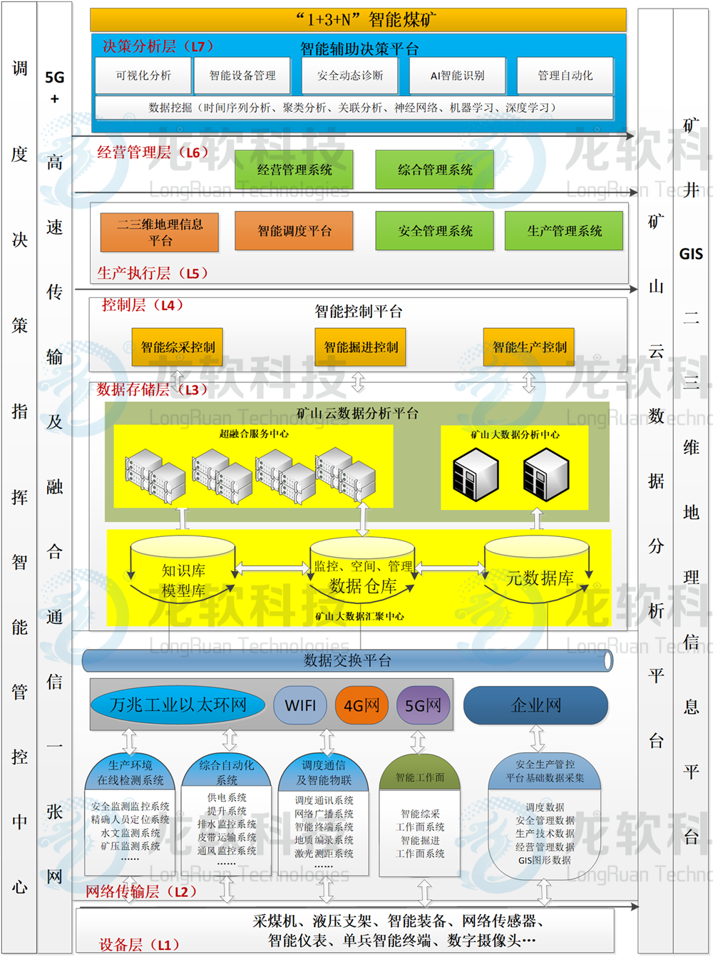 兴发xf(中国区)游戏有限公司