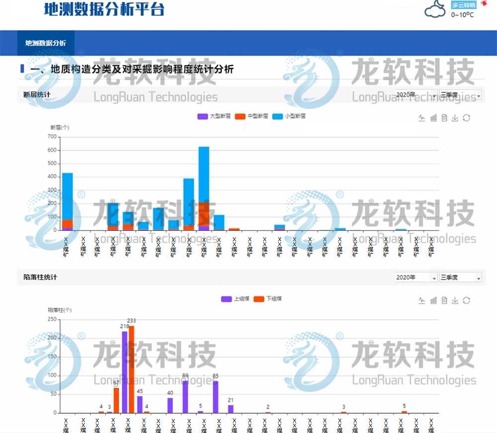 兴发xf(中国区)游戏有限公司