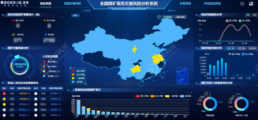 兴发xf(中国区)游戏有限公司