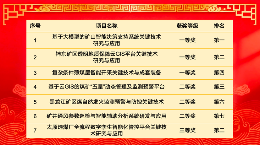 兴发xf(中国区)游戏有限公司